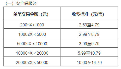 联动优势end.png